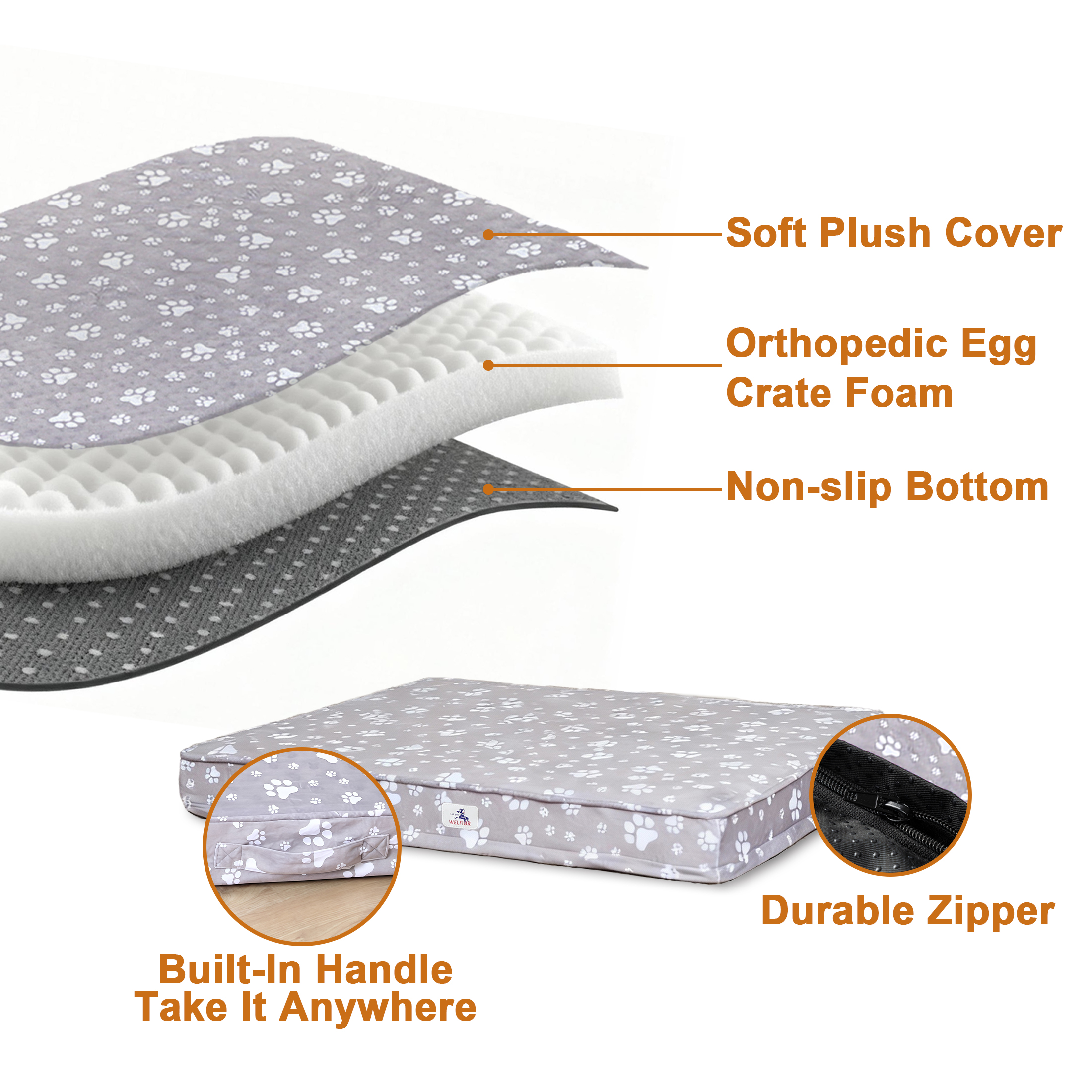 Welfibr Orthopedic Dog Crate Bed with Egg Crate Foam photo 4