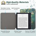thumbnail image 4 of Housse DMLuna pour Kobo Libra 2 7" (Modèle:N418, Version 2021), Protection en Cuir PU Premium Folio Mince et Léger, 4 of 5
