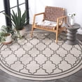 thumbnail image 4 of Safavieh Amherst Wesley Geometric Area Rug, Ivory/Gray, 7' x 7' Round, 4 of 12