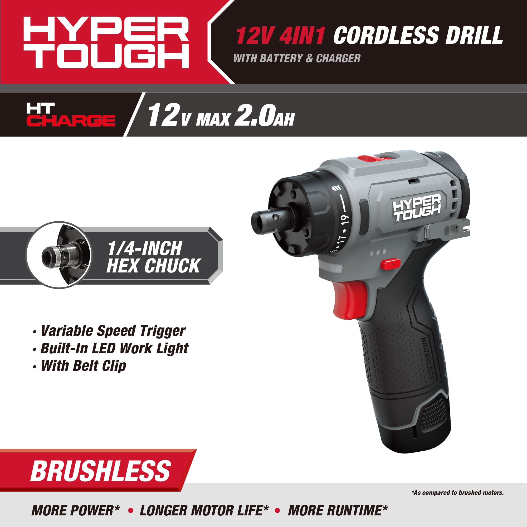 Hyper Tough 12V Max Lithium-Ion Cordless Drill Set with 2.0 Ah Battery