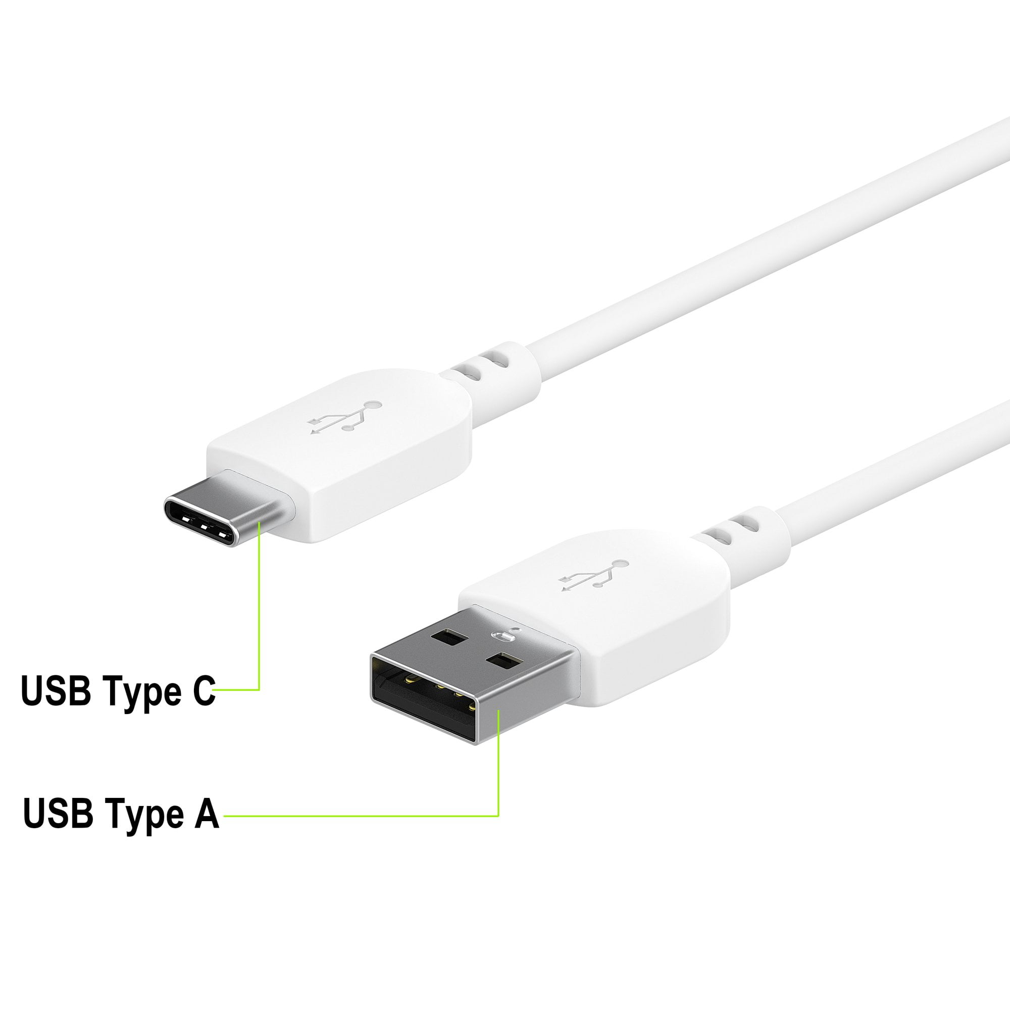 Nitecore USB-C to USB-C, cable  Advantageously shopping at