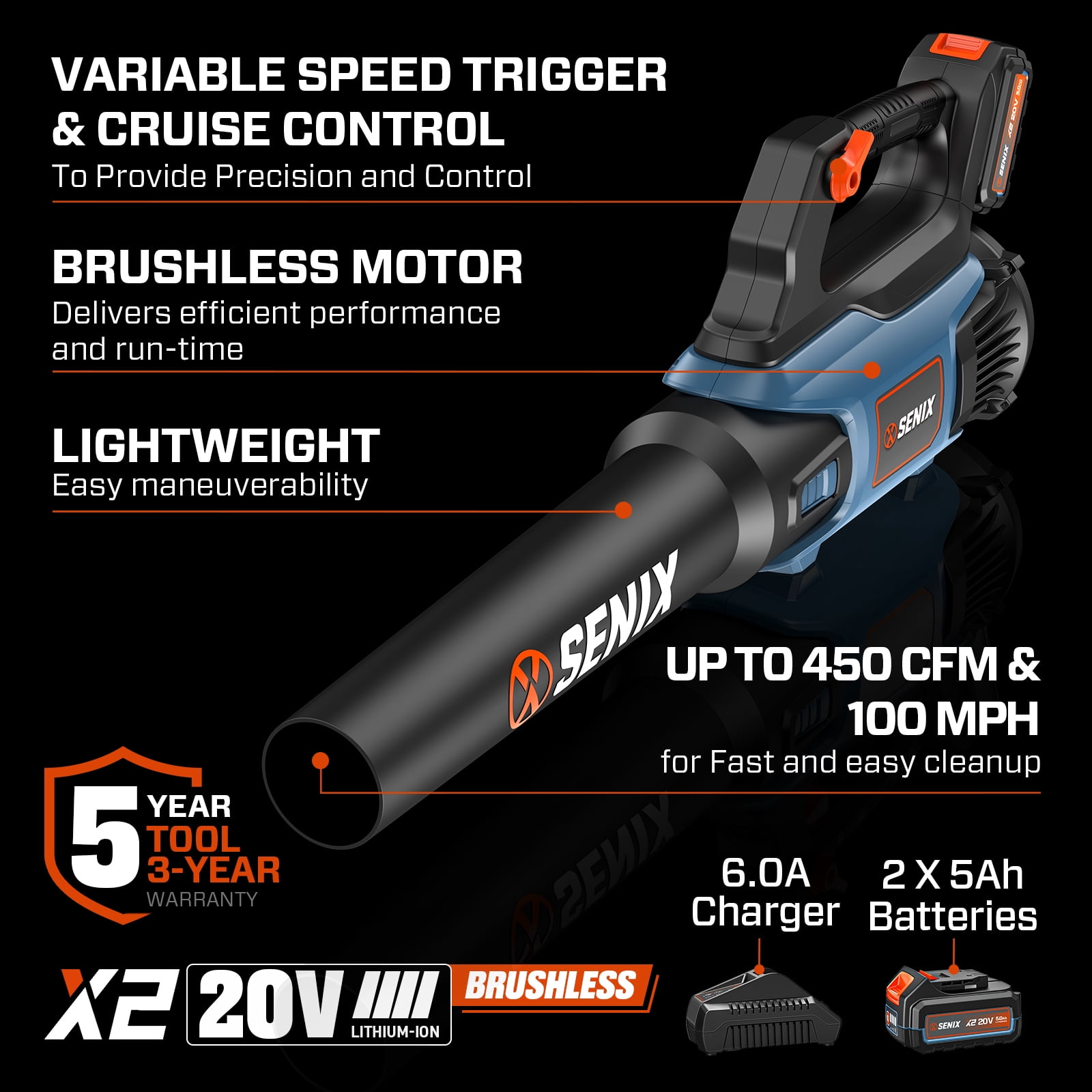 SENIX 20 Volt Max* Cordless Brushless Leaf Blower with 2 X 5.0Ah Battery & 6A Charger Included, Variable Air Speeds Up To 450 CFM 100 MPH, X2BLM3-BDL