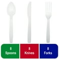 thumbnail image 2 of Great Value Disposable Compostable Biopolymer Cutlery, Residential Single Use, White, Set 24 Pack, 2 of 8