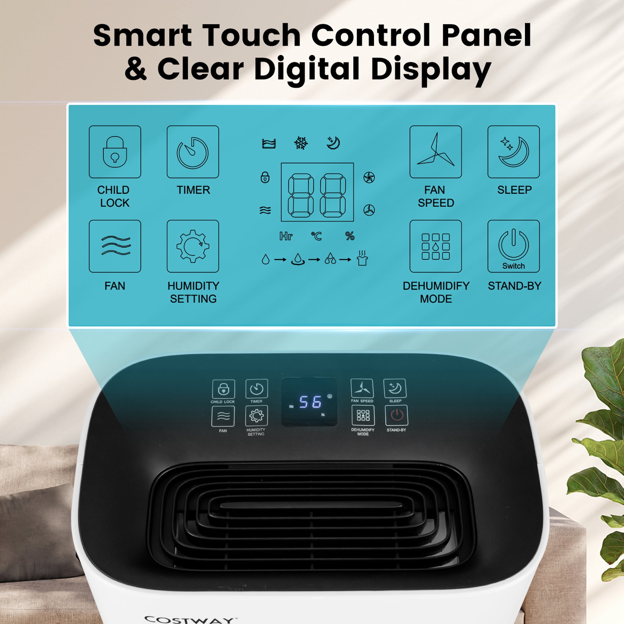 Costway 19-Pint(DOE) Quiet Dehumidifier with 5 Modes 4,500 Sq. ft Coverage Area for Home & Basements (MAX 73Pint at 95°F, 90%RH)