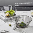 thumbnail image 5 of Vegetable washing basin draining basket multi-function washing fruit filter drain basin blanching and washing rice Transparent gray2pcs, 5 of 5