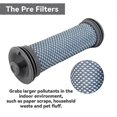 thumbnail image 3 of Replacement Filter Holder for Cordless Vacuum Cleaner Models A10 A11 S11 S12, 3 of 5