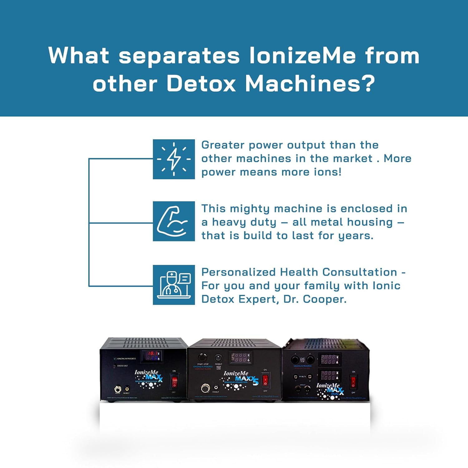 HEALTHandMED IonizeMe Maxx 5 Ionic Foot Bath Detox Machine – Most Powerful 5A, 20V Heavy Duty Foot Massager Spa, Foot Spa, Basic Package, 5-Year Warranty, Made in USA