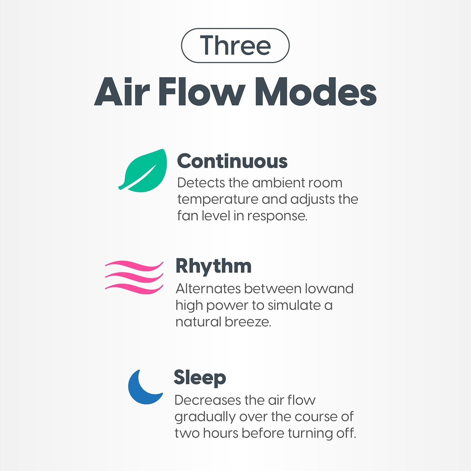 IRIS WOOZOO Fan with Remote, 360° Oscillating Fan, Desk Fan, Table Air Circulator, 3 Speeds, 52 ft Air Distance
