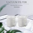 thumbnail image 3 of 4 Pcs Filter for Vorwerk VC100 Cordless Vacuum Cleaner VC100 Dirt Filter Replacement Filters, 3 of 5