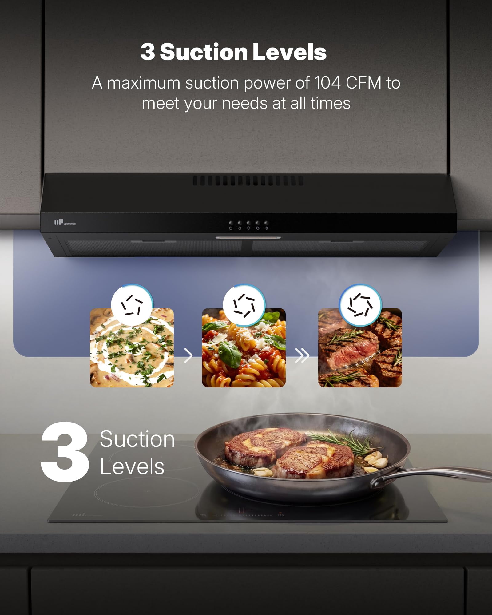 Upstreman 30 Inch Under Cabinet Range Hood with Ducted / Ductless Convertible, Slim Kitchen Oven Vent Hood Stainless Steel Stove Exhaust Fan with LED Lights, 3 Speed, Reusable Filter, HU30 Black