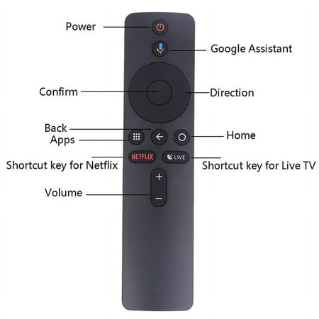 XMRM-006 Voice Remote For Xiaomi MI Box S MDZ-22-AB MDZ-24-AA Smart TV Box