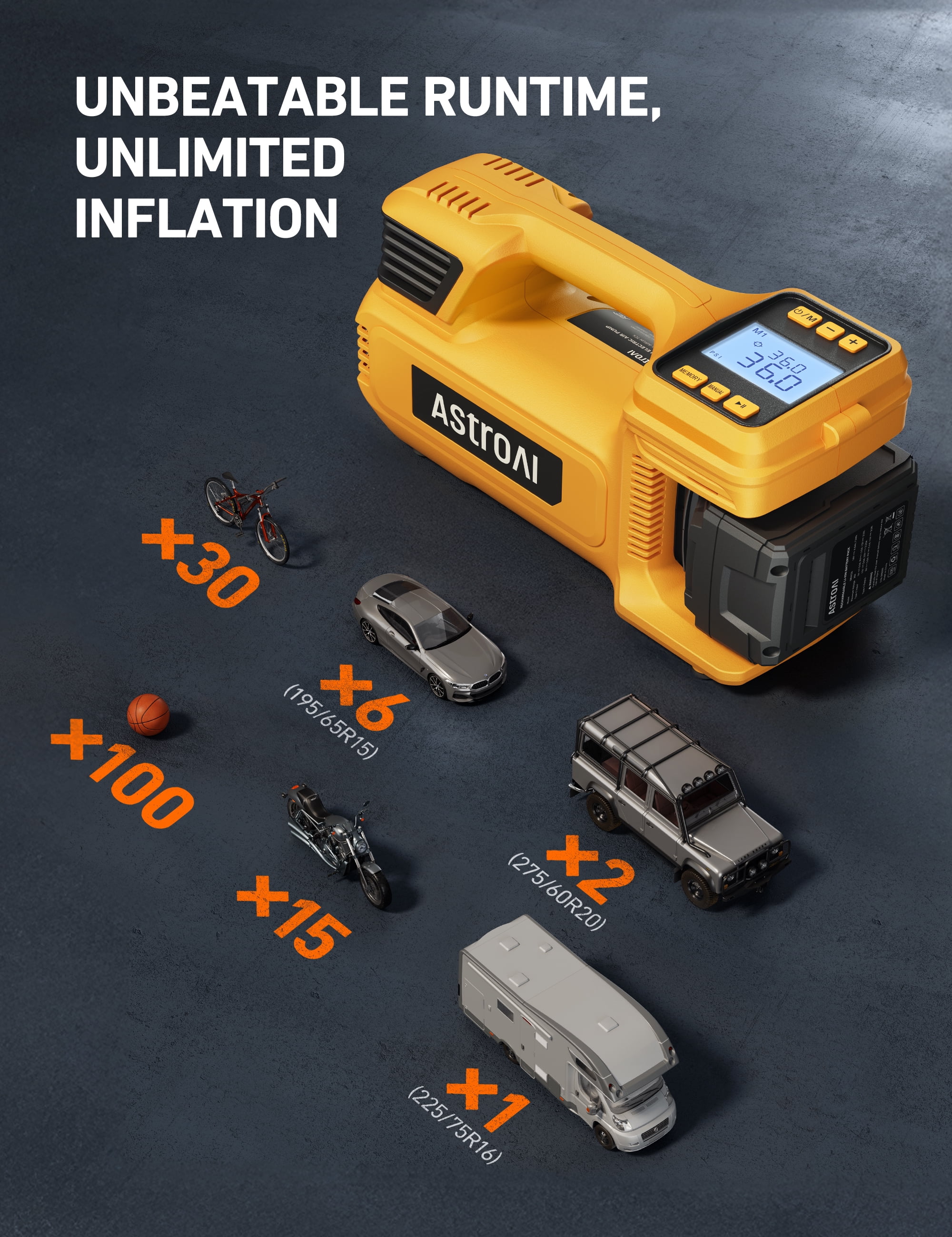 AstroAI Air Compressor Tire Inflator, 150PSI Heavy Duty Air Compressor, 470W 18V Cordless Air Pump for Truck Tires with 4000mAh Battery, Digital Display for Car, RVs, SUV