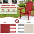 thumbnail image 6 of Topbuy 4PCS Adirondack Chair HIPS Chair w/Cup Holder Realistic Wood Grain Weather Resistant Outdoor Chair for 380 LBS Weight Capacity Red, 6 of 10