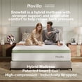 thumbnail image 3 of Novilla Snowfall 12 inch Queen size Mattress in a Box, Hybrid Medium Support Mattresses, Pocket Spring and CertiPUR-US, Pressure Relief & Motion Isolation, 3 of 22