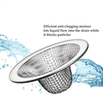 thumbnail image 3 of 24PCS 2.125Inch Top / 1Inch Basket- Mesh Sink Drain Strainer Hair Catcher for Bathroom Sink, Utility, Slop, Laundry, RV, 3 of 6