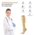 thumbnail image 3 of Calcetines De Compresión Para Mujeres Y Hombres, La Mejor Ayuda Para La Circulación Atlética, Correr, Ciclismo, Senderismo, Viajes 7 Pares Moyic OD016091-01, 3 of 6