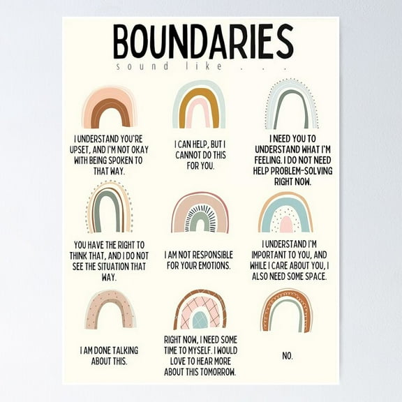 Poster Boundaries Sound Like - Therapy Office Decor - Boundaries Psychology Art - No Framed, Vintage Wall Art, Trendy Retro Print, Positive Quote Poster, Room Decor, Wall Art, Poster Only