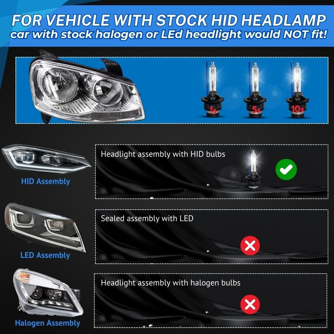D4S 35W Xenon HID Headlight Bulbs - 4300K 6000K 8000K 10000K 12000K - 66440 42402 42402WX OEM High Low Beam Direct Replacement - Pack of 2