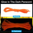 thumbnail image 4 of Uxcell Reflective Guyline Camping Paracord 4mm Nylon Tent Cord Guyline Rope Orange 10 Feet, 4 of 6