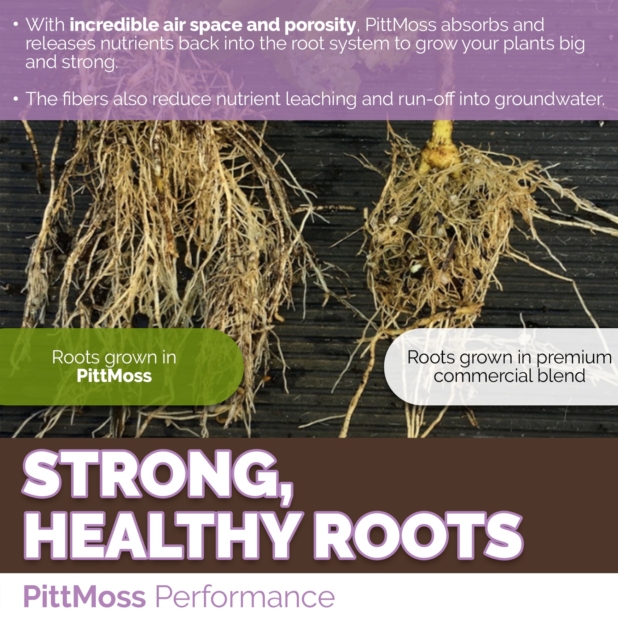 PittMoss Performance Eco-Friendly, Peat-Free Potting Mix Enhanced with Controlled Release Fertilizer for Gardens, Houseplants & More, 1 Cubic Foot