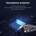 thumbnail image 4 of Mini Projecteur, Projecteur Vidéo Portable 5G WiFi6 1500:1 Haute Contraste Interfaces Riches 8000K Luminosité pour PC Prise US, 4 of 7