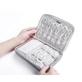 thumbnail image 5 of Electronics Travel Organizer,Portable Waterproof Electronic Travel Storage Bag for Small Charging Cord Storage,Charger,Small Electronics,SD Card etc, 5 of 5