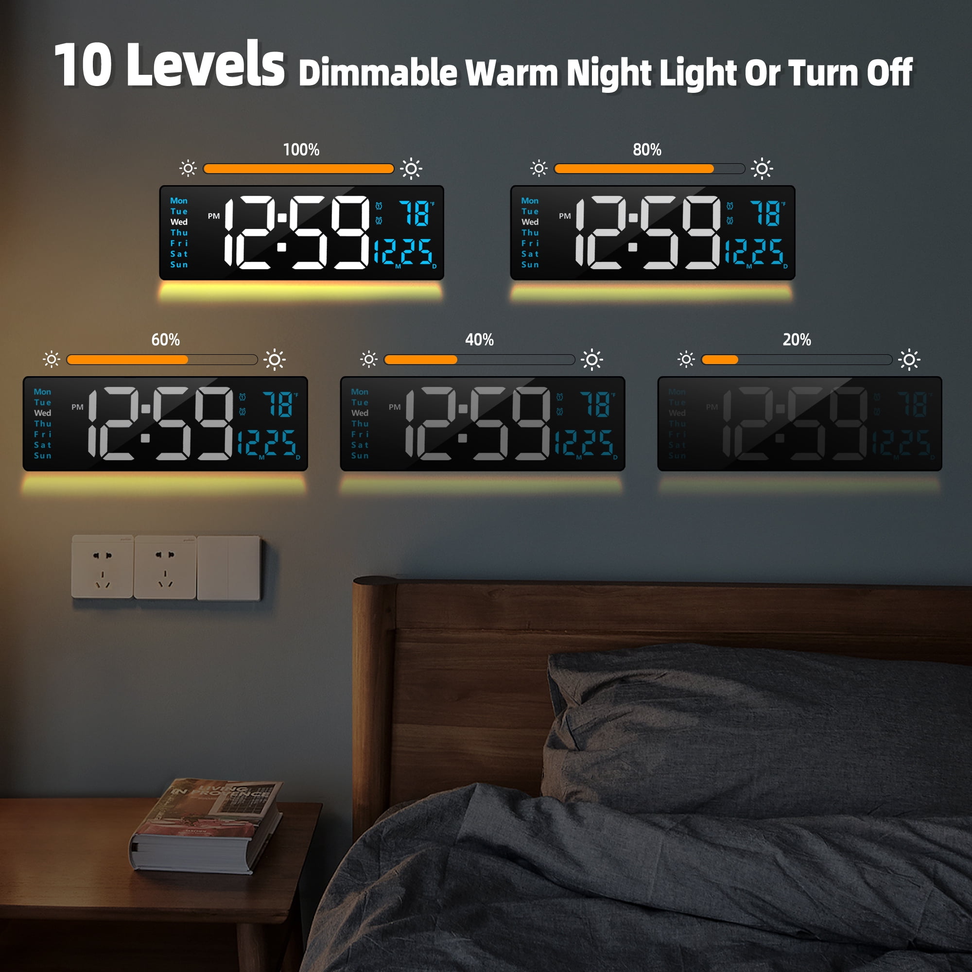 16-inch Large Display Wall Clock with Remote Control, 2 Alarms, Automatic DST, Temperature, Memory Battery for Living Room, Bedroom, Gift for Christmas,Mother's Day, Father's Day