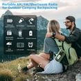 thumbnail image 6 of NOAA Weather Radio 12000mAh - Emergency Hand Crank  Portable AM/FM Shortwave with USB-C, Flashlight, SOS Alert for Home Outdoor  Survival, 6 of 7