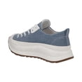 thumbnail image 4 of Tenis Mujer NOMADAS Capa De Ozono Plataforma Casual azul 23, 4 of 5