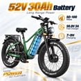 thumbnail image 3 of Fat Tire Dirt Bike for Adults, Peak 8000W Dual Motor 52V 30Ah 45MPH & 100 Miles, 26"x4" Hydraulic Brakes Full Suspension AWD 7 Speed UL 2849, 3 of 13