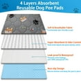 thumbnail image 3 of Washable Pee Pads for Dogs 2 Pack, Washable Training Pet Pads, Washable Potty Pads, Reusable Puppy Pads, Waterproof Whelping Pads, Non-Slip Reusable Training Pads with Heavy Absorbency, 3 of 8