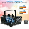 thumbnail image 6 of 600W Fog Machine with Disco Ball & 8 RGB LED Lights – 2000CFM and Remote Control for Parties, Weddings, Halloween & DJ Events, 6 of 11