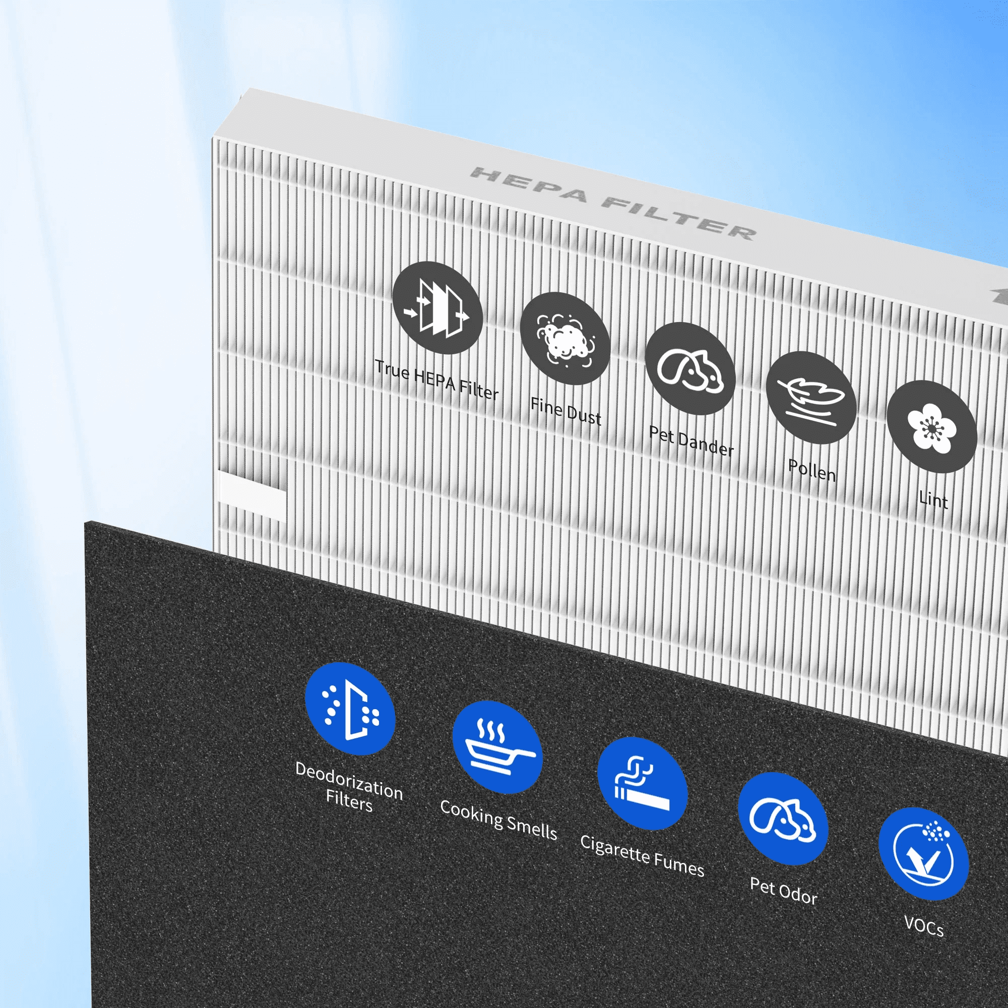 AP-1512HH Replacement Filter Compatible with Coway Airmega AP-1512HH and Airmega 200M air Puri-Fier, AP-1512HH-FP, AP-1518R, AP-1519P, 4 HEPA Filter, 4 Carbon Filters, Compared to Part #3304899