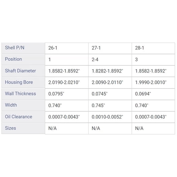 CAM BRNG GM CHEV 4.3L 200