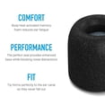thumbnail image 2 of Espuma viscoelástica Comply Sport Pro Tips para B&O Play Beoplay, 2 of 7