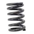 thumbnail image 2 of Resorte de tensión de guitarra CUTICAT Puente de guitarra Tremolo Spring Negro, 2 of 8