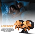 thumbnail image 3 of Dual Head 6 Blade Heat Powered Stove Fan with Carrying, 3 of 8