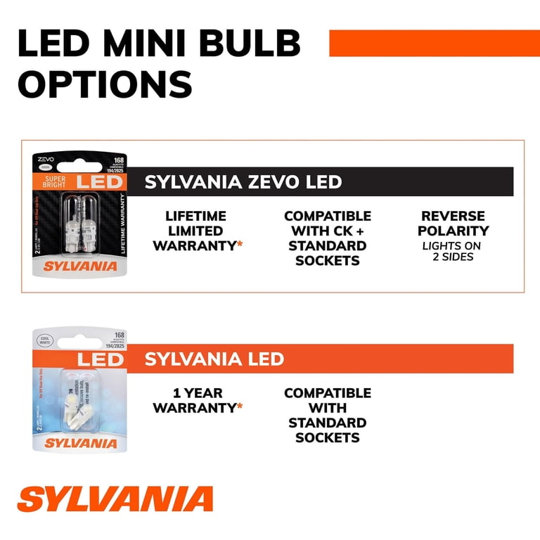 Sylvania Zevo 7444 Amber LED Bright Interior Exterior Mini Light