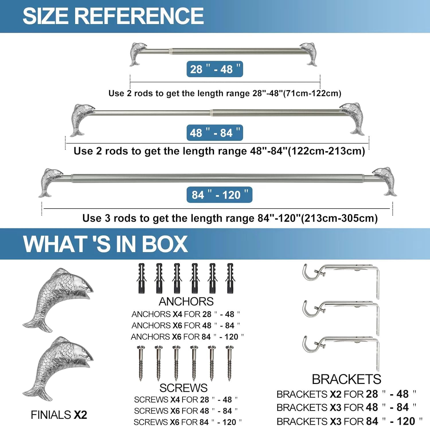 Urbanest Adjustable Single Curtain Rod Set Fish Finials – 3/4 - Inch Diameter, With Pewter Rod, 28–48 Inches