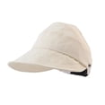 thumbnail image 2 of YAOBAMM Sun Protection Hat Women Peaked Hat with Ponytail Hole And Masque Hook Protection Adjustable Circumference UV Solid Color Breathable, 2 of 6