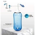 thumbnail image 5 of SUGARMOM Adults Children Neti Pot Nasal Nose Wash Yoga Detox Sinus Allergies Relief Rinse, 5 of 7