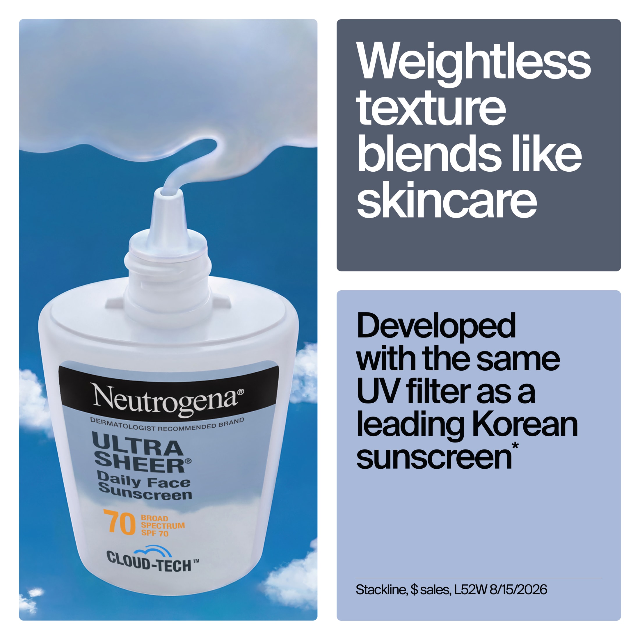 Neutrogena Ultra Sheer Daily Face Sunscreen SPF 70 photo 4