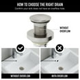 thumbnail image 5 of VIGO Vessel Bathroom Sink Pop-Up Drain and Mounting Ring in Brushed Nickel, 5 of 11