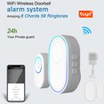 thumbnail image 4 of Sistema de alarma Tuya con función de timbre inalámbrico WIFI 1PCS Timbre al aire libre + Carevas Sistema de alarmas, 4 of 7