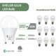 thumbnail image 3 of Bombilla LED Revelor GU24 de 9 W, 800 lm, 5000 K, no regulable, paquete de 6, 3 of 7