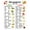 Framed, variant on Pre Diabetic Food List Poster for Fridge, Low Sugar Food Poster, Prediabetics Nutrition Chart, Managing Prediabetes