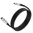 thumbnail image 1 of For Ffa 1S 1 C9 To For Ffa 00S 00 C5 Connecting Rg174 Cable For Flaw Detector Connector 1.5M Mingyqi, 1 of 7
