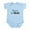 Sky Blue, variant on CafePress - Born To Read Body Suit - Baby Light Bodysuit, Size Newborn - 24 Months