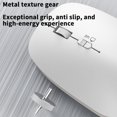 thumbnail image 7 of SHENGXINY Wireless Mouse Clearance Wireless Mouse Office Computer Reable Dual Modes Mute Button Design Low Power Stable A Wide Range of Devices White, 7 of 7