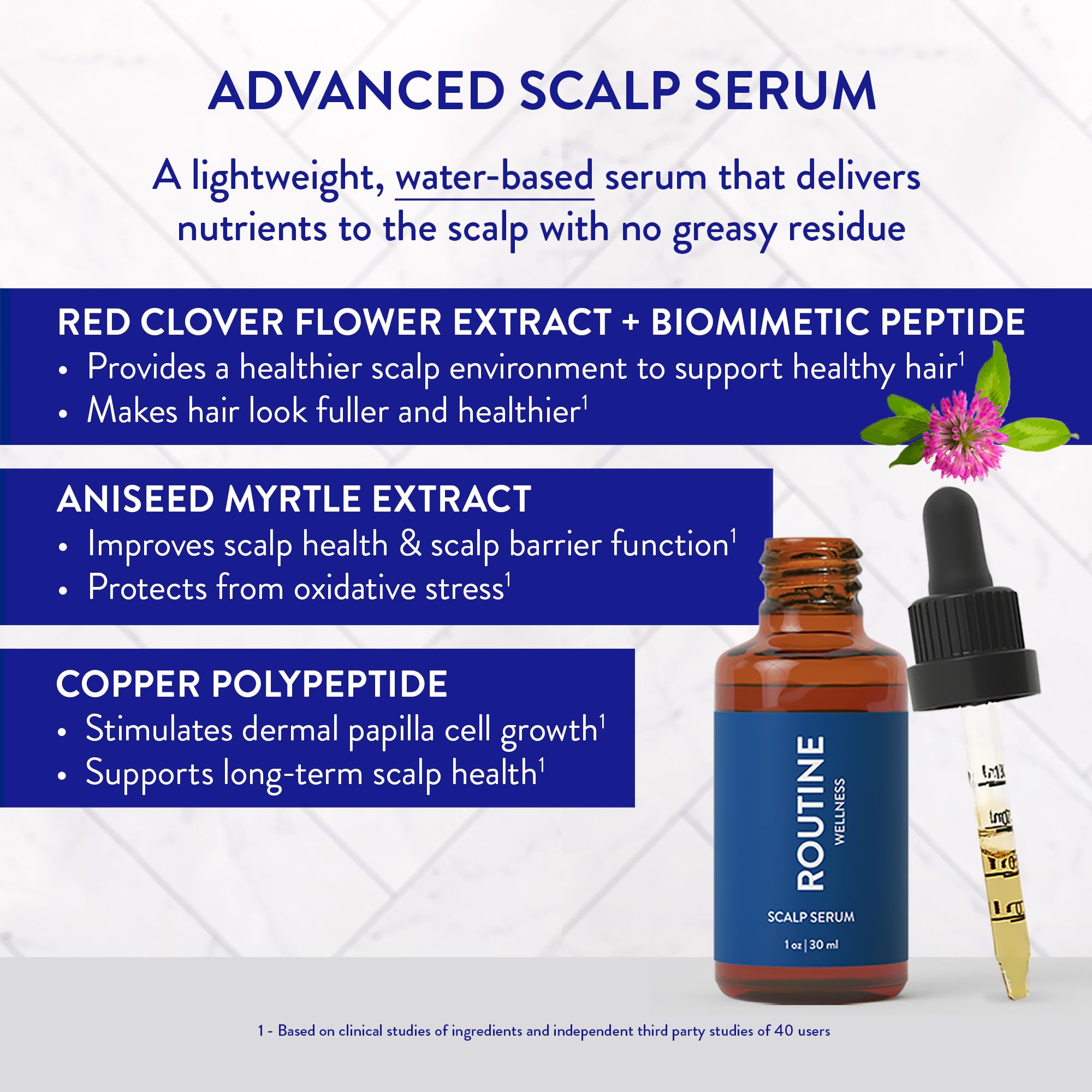 Routine Wellness Scalp Serum for Thinning Hair, 1 oz photo 3